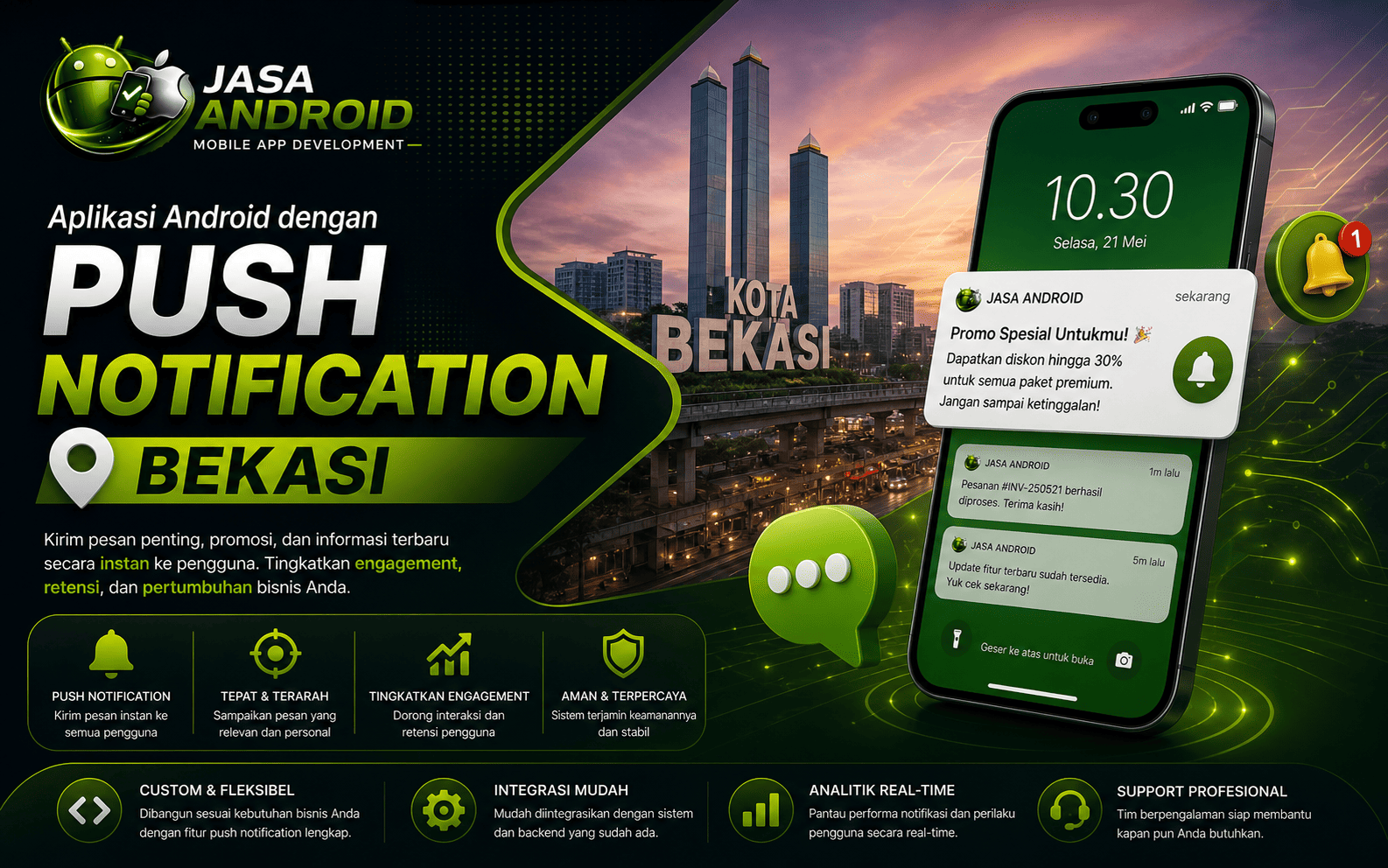 Aplikasi Android dengan Push Notification Bekasi: Solusi Komunikasi Cepat untuk Meningkatkan Bisnis Anda